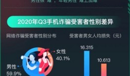 小蓝条智慧大爆料视频,前沿科技与生活应用一网打尽