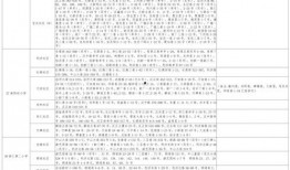 最新须弥爆料视频下载大全,揭秘最新游戏内容与亮点