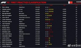 训练赛最新爆料新闻