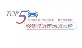 爆料热线眉山新闻网首页,聚焦民生，倾听民意