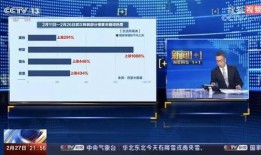 雷霆最新数据爆料新闻,战绩飙升背后的秘密